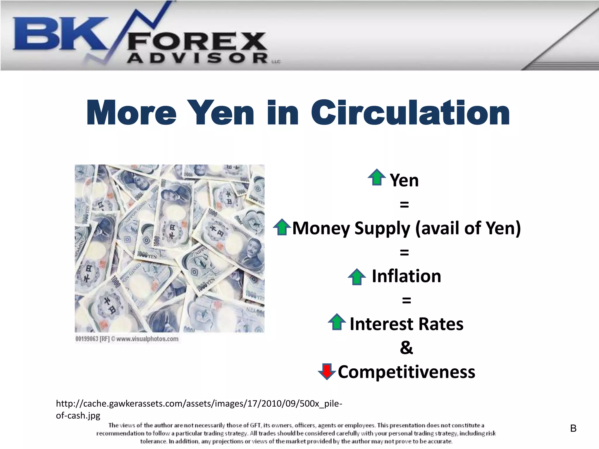 More Yen in Circulation
                                                               Yen
                                                                 =
                                                     Money Supply (avail of Yen)
                                                                 =
                                                             Inflation
                                                                 =
                                                          Interest Rates
                                                                 &
                                                         Competitiveness
http://cache.gawkerassets.com/assets/images/17/2010/09/500x_pile-
of-cash.jpg
                                                                                   B
 