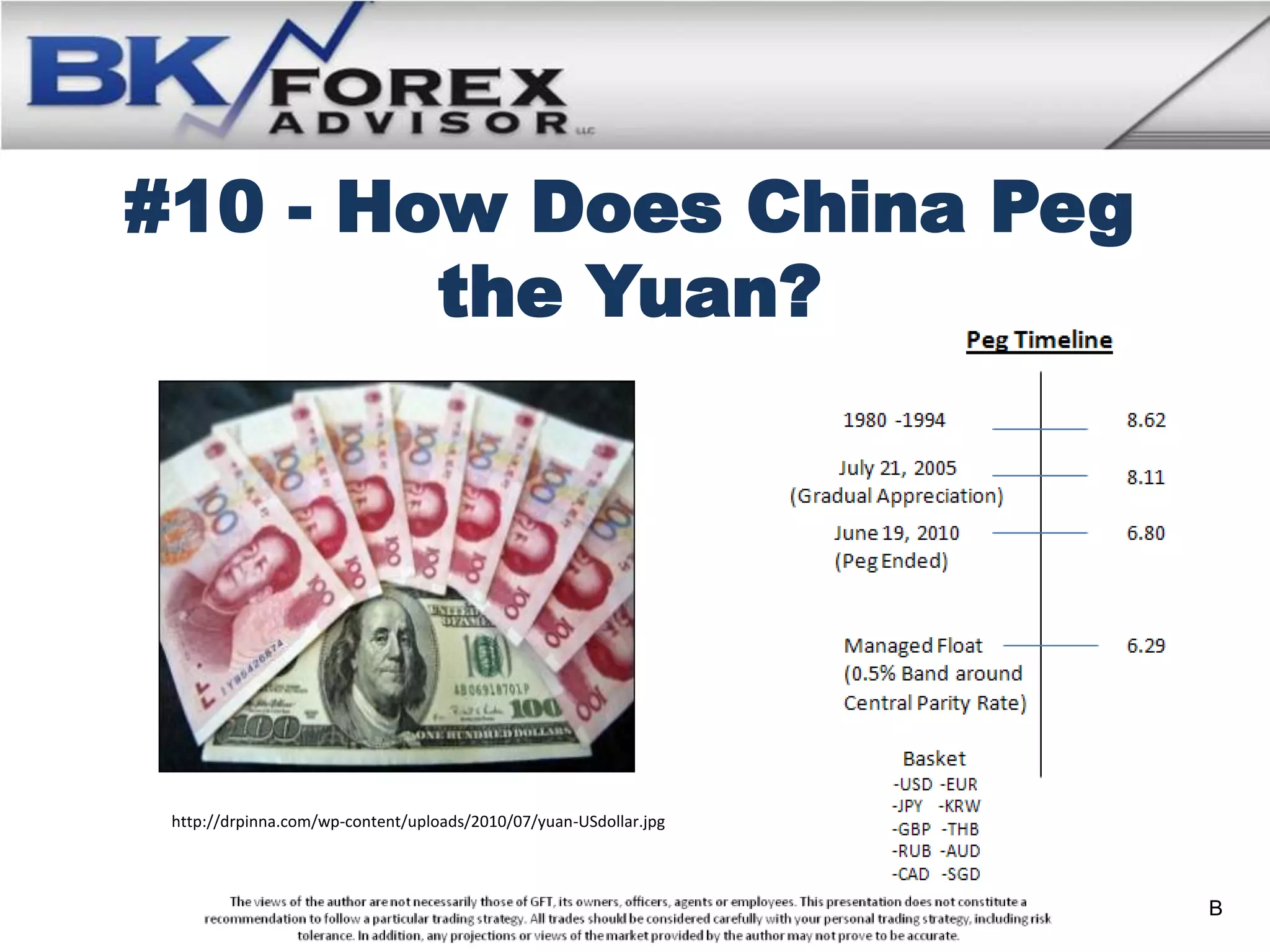 #10 - How Does China Peg
        the Yuan?




 http://drpinna.com/wp-content/uploads/2010/07/yuan-USdollar.jpg




                                                                   B
 