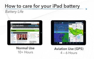Battery Life
Normal Use
10+ Hours
How to care for your iPad battery
Aviation Use (GPS)
4 – 6 Hours
 