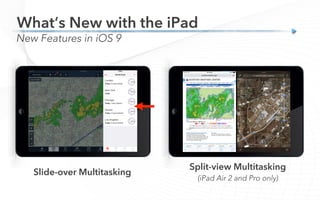 Split-view Multitasking
(iPad Air 2 and Pro only)
What’s New with the iPad
New Features in iOS 9
Slide-over Multitasking
 