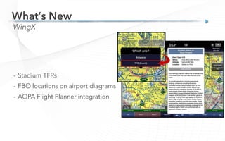 WingX
What’s New
-  Stadium TFRs
-  FBO locations on airport diagrams
-  AOPA Flight Planner integration
 