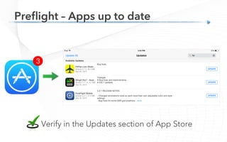 Preﬂight – Apps up to date

Verify in the Updates section of App Store
 