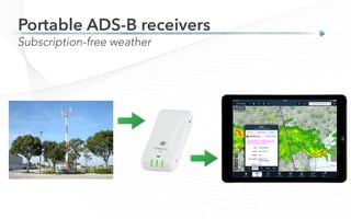 Subscription-free weather
Portable ADS-B receivers
 