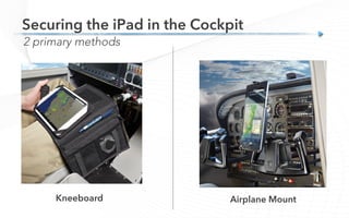Securing the iPad in the Cockpit
Airplane MountKneeboard
2 primary methods
 