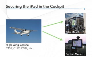 Securing the iPad in the Cockpit
High-wing Cessna
C152, C172, C182, etc.
Yoke Mount
Suction Mount
 
