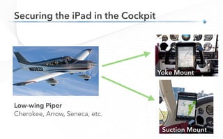 Securing the iPad in the Cockpit
Low-wing Piper
Cherokee, Arrow, Seneca, etc.
Yoke Mount
Suction Mount
 