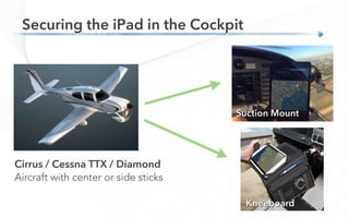 Securing the iPad in the Cockpit
Cirrus / Cessna TTX / Diamond
Aircraft with center or side sticks
Suction Mount
Kneeboard
 
