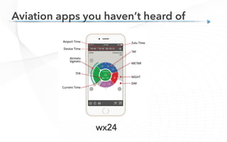 Aviation apps you haven’t heard of
wx24
 