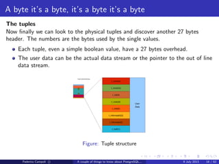 A byte it’s a byte, it’s a byte it’s a byte
The pg tblspc directory
Contains the symbolic links to the tablespaces.
A tablespace is a logical location for physical objects
Useful to spread tables and indices on diﬀerent physical devices
Federico Campoli () A couple of things to know about PostgreSQL... 9 July 2013 9 / 58
 
