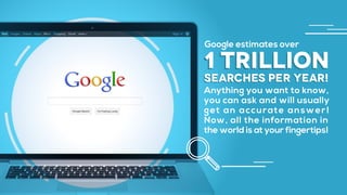 1 trillion
Google estimates over
Anything you want to know,
you can ask and will usually
get an accurate answer!
Now, all the information in
the world is at your fingertips!
searches per year!
 
