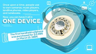 one device.
The first handheld cellphone
was purchased for $3,995
on March 13, 1984.
Once upon a time, people use
to own cameras, music players,
landline phones, video players,
and notebooks.
Now, you can have it all in
 