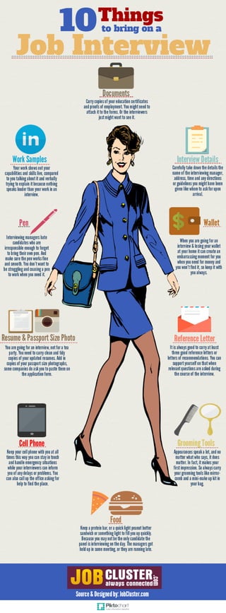 10 Things to Bring on Job Interview [INFOGRAPHIC]