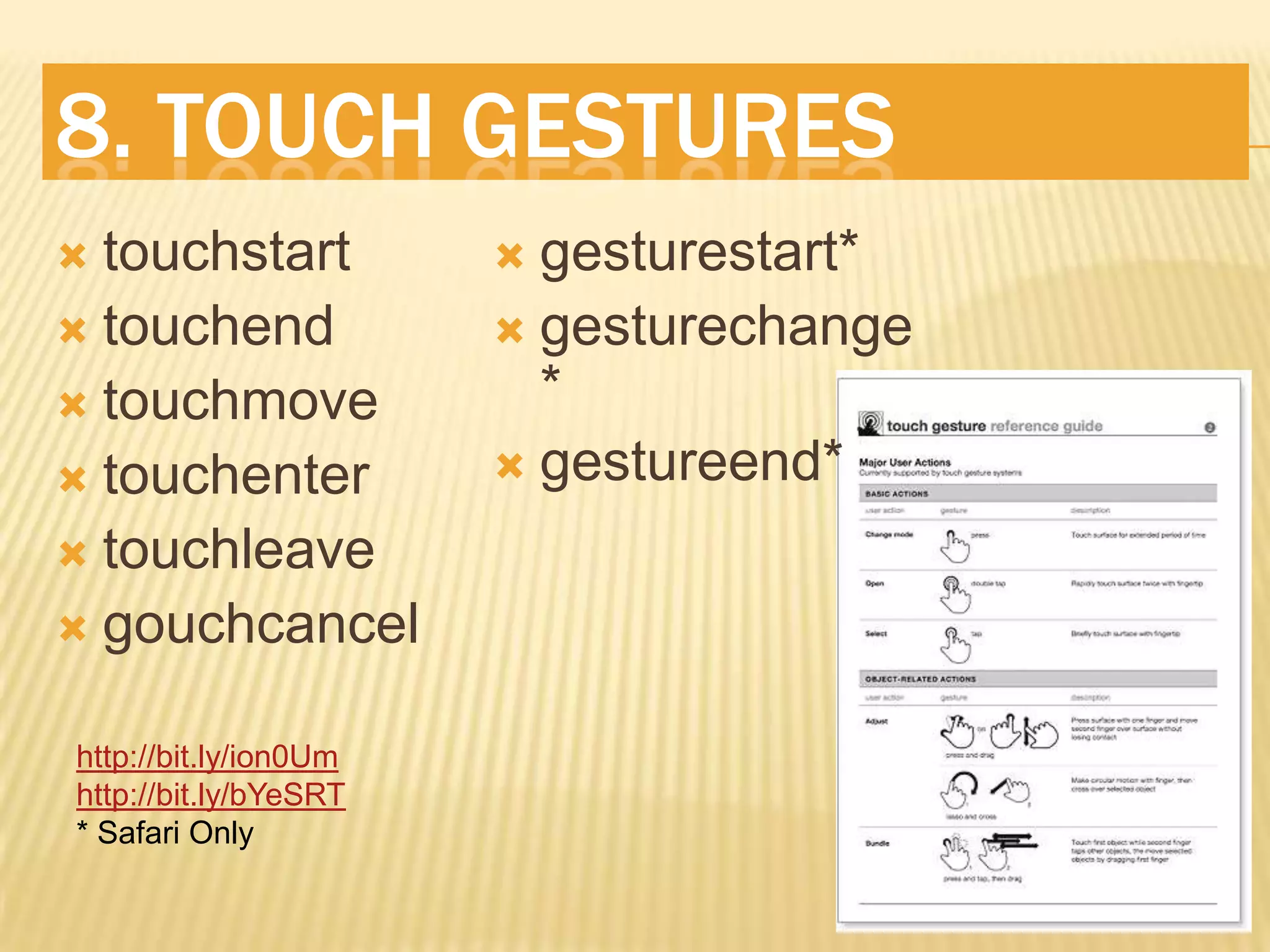 6. Understand CSS3AnimationsGradientsTransformsShadowsRounded CornersMedia QueriesSo Much More!!