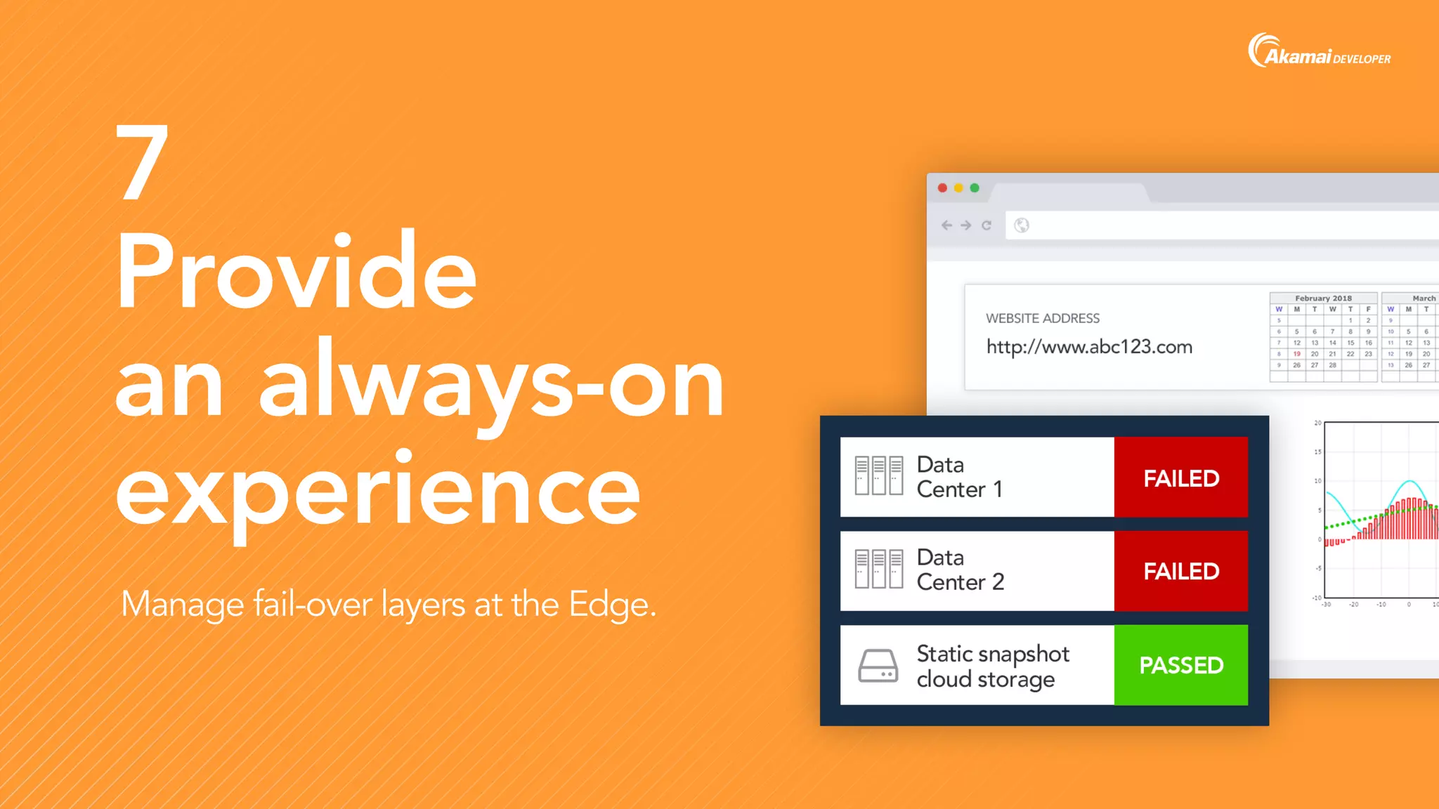 7
Provide  
an always-on
experience
Manage fail-over layers at the Edge.
 