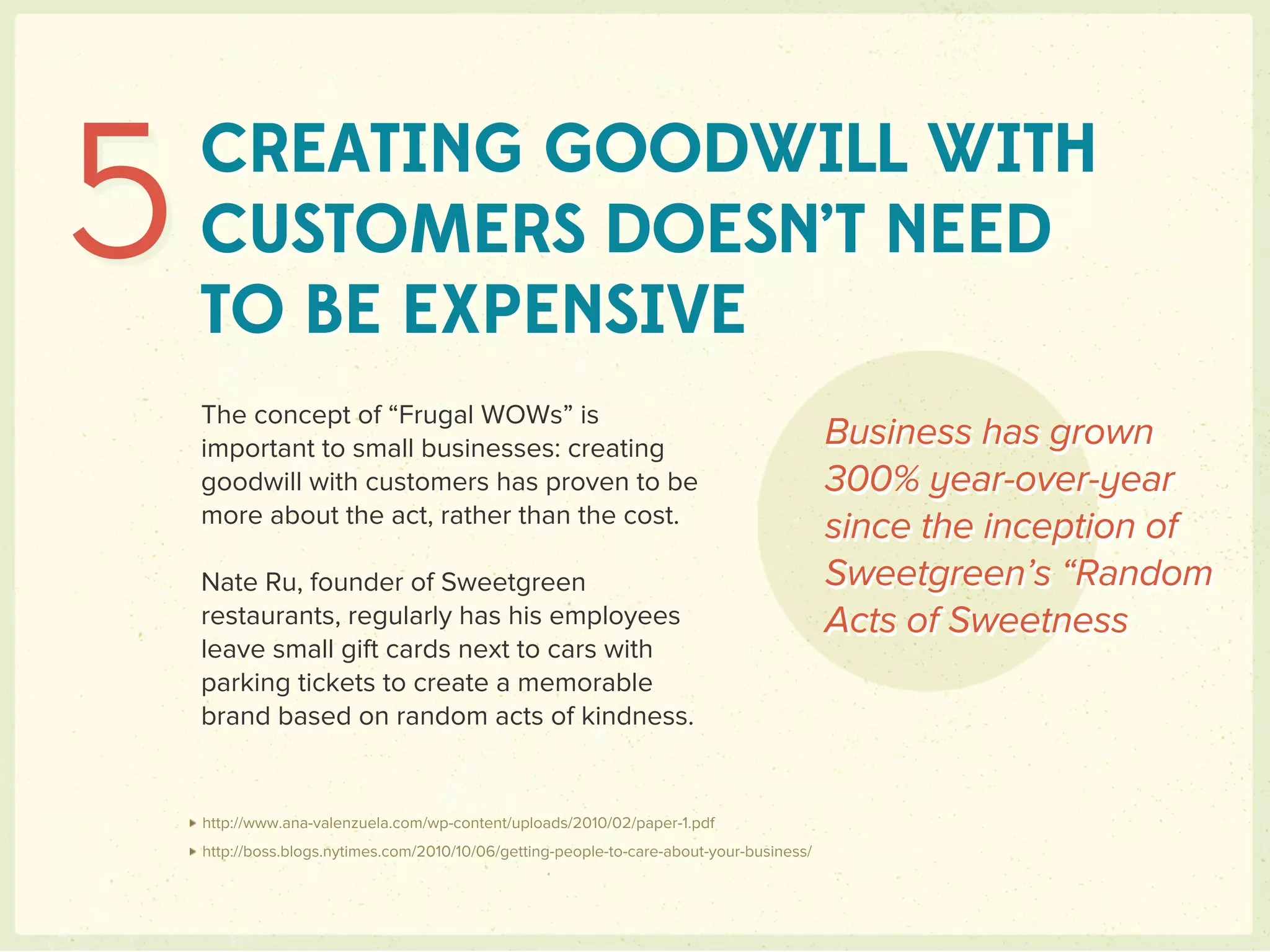 5   CREATING GOODWILL WITH
    CUSTOMERS DOESN’T NEED
    TO BE EXPENSIVE
    The concept of “Frugal WOWs” is
    important to small businesses: creating                                                Business has grown
    goodwill with customers has proven to be                                               300% year-over-year
    more about the act, rather than the cost.
                                                                                           since the inception of
    Nate Ru, founder of Sweetgreen                                                         Sweetgreen’s “Random
    restaurants, regularly has his employees                                               Acts of Sweetness
    leave small gift cards next to cars with
    parking tickets to create a memorable
    brand based on random acts of kindness.


    http://www.ana-valenzuela.com/wp-content/uploads/2010/02/paper-1.pdf
    http://boss.blogs.nytimes.com/2010/10/06/getting-people-to-care-about-your-business/
 