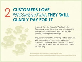 3   CUSTOMERS WILL
    REMEMBER YOU IF YOU CAN
    REMEMBER THEIR NAME
    Speaking of personalization, according to
    r...