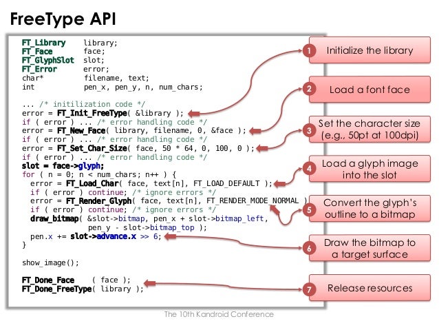 Skia & Freetype Android 2D Graphics Essentials