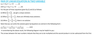 PAIR OF LINEAR EQUATION IN TWO VARIABLE
𝑎1𝑥 + 𝑏1𝑦 + 𝑐1 = 0 ……..(i)
and 𝑎2𝑥 + 𝑏2𝑦 + 𝑐2 = 0 ……..(ii)
For the pair of linear equations given by (i) and (ii) as follows:
(i) When
𝑎1
𝑎2
≠
𝑏1
𝑏2
, we get a unique solution.
(ii) When
𝑎1
𝑎2
=
𝑏1
𝑏2
=
𝑐1
𝑐2
, there are infinitely many solutions.
(iii) When
𝑎1
𝑎2
=
𝑏1
𝑏2
≠
𝑐1
𝑐2
, there is no solution
Note that you can write the solution given by Equations (v) and (vi) in the following form :
𝑥
𝑏1𝑐2−𝑏2𝑐1
=
𝑦
𝑐1𝑎2−𝑐2𝑎1
=
1
𝑎1𝑏2−𝑎2𝑏1
………(viii)
In remembering the above result, the following diagram may be helpful to you :
The arrows between the two numbers indicate that they are to be multiplied and the second product is to be subtracted from the first
 