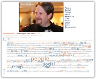 10 Thought Leaders Boiled Down 1204103143410416 4