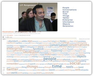 10 Thought Leaders Boiled Down 1204103143410416 4