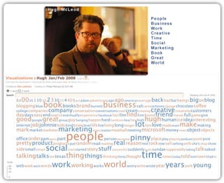 10 Thought Leaders Boiled Down 1204103143410416 4