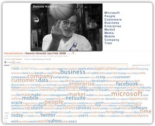 10 Thought Leaders Boiled Down 1204103143410416 4