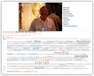 10 Thought Leaders Boiled Down 1204103143410416 4