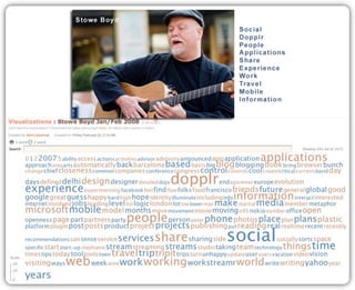 10 Thought Leaders Boiled Down 1204103143410416 4