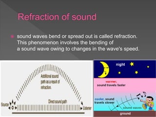  sound waves bend or spread out is called refraction.
This phenomenon involves the bending of
a sound wave owing to changes in the wave's speed.
 