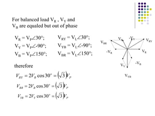 VR
VY
VB
-VY
-VB
-VR
VRY
VYB
VBR
For balanced load VR , VY and
VB are equaled but out of phase
VR = VP30;
VY = VP-90;
VB = VP150;
  P
o
R
RY V
V
V 3
30
cos
2 

therefore
VRY = VL30;
VYB = VL-90;
VBR = VL150;
  P
o
Y
YB V
V
V 3
30
cos
2 

  P
o
B
BR V
V
V 3
30
cos
2 

 