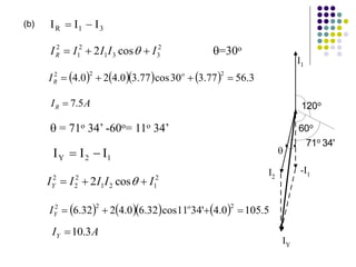 (b) 3
1
R I
I
I 

2
3
3
1
2
1
2
cos
2 I
I
I
I
IR 

 
       3
.
56
77
.
3
30
cos
77
.
3
0
.
4
2
0
.
4
2
2
2



 o
R
I
A
IR 5
.
7

1
2
Y I
I
I 

2
1
2
1
2
2
2
cos
2 I
I
I
I
IY 

 
       5
.
105
0
.
4
'
34
11
cos
32
.
6
0
.
4
2
32
.
6
2
2
2



 o
Y
I
A
IY 3
.
10

I1
-I1
I2
IY
120o
71o
34'
60o

 = 71o 34’ -60o= 11o 34’
=30o
 