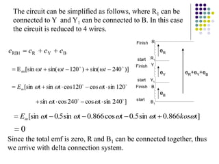 The circuit can be simplified as follows, where R1 can be
connected to Y and Y1 can be connected to B. In this case
the circuit is reduced to 4 wires.
B
Y
R
1
RB e
e
e
e 


)]
240
sin(
)
120
sin(
[sin
Em









 t
t
t


120
sin
t
cos
120
cos
t
sin
t
[sin 



 


m
E
]
240
sin
t
cos
240
cos
t
sin 




 

]
t
866
.
0
t
sin
5
.
0
t
cos
866
.
0
t
sin
5
0
t
[sin 



 kos
.
Em 




0

Since the total emf is zero, R and B1 can be connected together, thus
we arrive with delta connection system.
Finish
Finish
Finish
start
start
start
R
R1
Y
Y1
B
B1
eR+eY+eB
eR
eY
eB
 