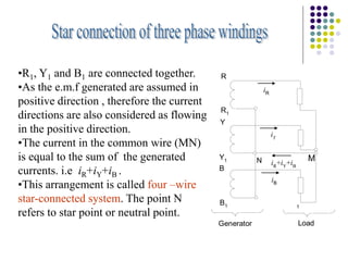 •R1, Y1 and B1 are connected together.
•As the e.m.f generated are assumed in
positive direction , therefore the current
directions are also considered as flowing
in the positive direction.
•The current in the common wire (MN)
is equal to the sum of the generated
currents. i.e iR+iY+iB .
•This arrangement is called four –wire
star-connected system. The point N
refers to star point or neutral point.
R
R1
Y
Y1
B
B1
Generator Load
N
iR
iB
iY
1
iR+iY+iB
M
 