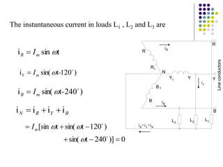 t
sin
i 
m
R I

)
120
t
sin(
i 
-
Im
Y 

)
240
t
sin(
i 
-
Im
B 

The instantaneous current in loads L1 , L2 and L3 are
B
Y
R
N i
i
i
i 


0
)]
240
t
sin(
)
120
t
sin(
t
[sin











m
I
R
R
1
Y Y
1
B
B1
Line
conductors
R
N
iR
iB
iY
iR
+iY
+iB
L3
L1
L2
B
Y
 