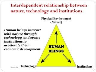 Interdependent relationship between
nature, technology and institutions
Navvya Rai
 