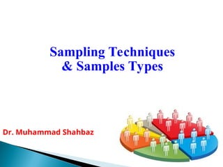 10th Sampling Techniques and various types | PPT