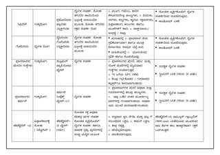 10th science notes all chapters | PDF