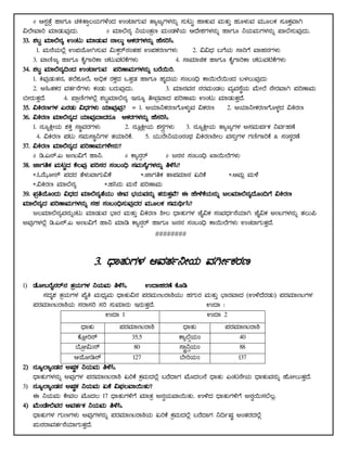 10th science notes all chapters | PDF