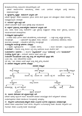 10th science notes all chapters | PDF