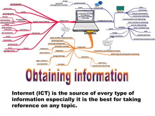 Internet (ICT) is the source of every type of
information especially it is the best for taking
reference on any topic.
 