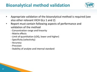 10th VOF - 11.2 Bioequivalence..pptx