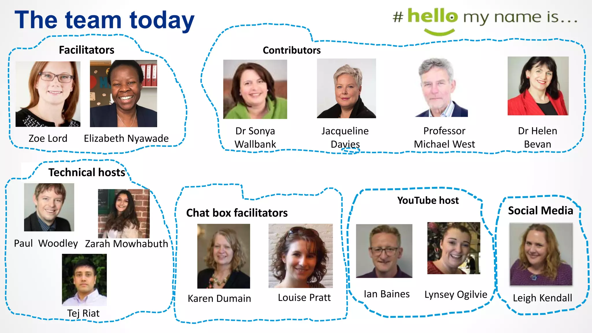 The team today
Chat box facilitators
Contributors
Zoe Lord
Facilitators
Social Media
Leigh Kendall
Elizabeth Nyawade
Paul Woodley
Technical hosts
Zarah Mowhabuth
Tej Riat
YouTube host
Dr Sonya
Wallbank
Jacqueline
Davies
Dr Helen
Bevan
Louise PrattKaren Dumain
Professor
Michael West
Lynsey OgilvieIan Baines
 
