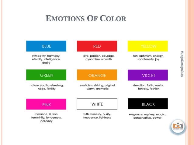 Color Psychology: Guide to Branding for Startups