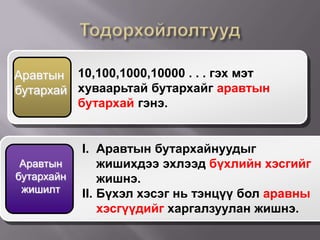 Аравтын 10,100,1000,10000 . . . гэх мэт
бутархай хуваарьтай бутархайг аравтын
         бутархай гэнэ.


            I. Аравтын бутархайнуудыг
 Аравтын        жишихдээ эхлээд бүхлийн хэсгийг
бутархайн       жишнэ.
 жишилт     II. Бүхэл хэсэг нь тэнцүү бол аравны
                хэсгүүдийг харгалзуулан жишнэ.
 