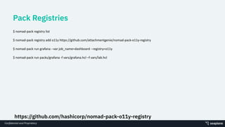 Conﬁdential and Proprietary
Pack Registries
$ nomad-pack registry list
$ nomad-pack registry add o11y https://github.com/a...