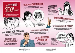 Die 10 wichtigsten Erfolgsfaktoren
2016 © news aktuell & Faktenkontor
sexymacht
WasPR-Videos
Behalte immer Dein Zielim Auge
Setz‘ Dir ein einziges übergeordnetes Ziel.
Stimme die gesamte Produktion darauf ab.
Übertreib‘s nicht
mit dem BrandingZu viele Logos und zwanghaftes
Corporate Design schrecken ab.
Bleibe unter zwei Minuten
Journalisten senden 1:20 Min.
Länger schaut auch bei PR-Videos meist keiner zu.
Locke mit
Vorschau-
bildern
Ziehe die Zuschauer
mit spannenden Stills
ins Video rein.
Investiere in den Opener
Hole Deine Zielgruppe in den ersten Sekunden ab.
Sonst ist sie sofort wieder weg.
Lass‘ den richtigen
Sprecher ran
Ob jung oder alt, männlich
oder weiblich: Die Stimme muss
zum Video passen.
Animiere zum
Klicken
Denk‘ an Links, damit
sich die Zuschauer länger
mit Deinen Botschaften
beschäftigen.
AnalysiereDeine ZuschauerWo steigen sie aus? Wann gucken sie zu?Woher kommen sie?
Setze die richtigen Keywords
Ohne passende Schlagworte bleibt Dein Video
für Google und YouTube unsichtbar.
Beantworte
Kommentare
und sichte die
Bewertungen.
Ohne Dialog bleibt
Ihr Euch ewig fremd.
Sprich mit
Deinen Nutzern
 