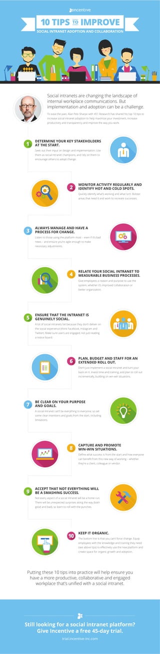 10 tips incentive-infographic