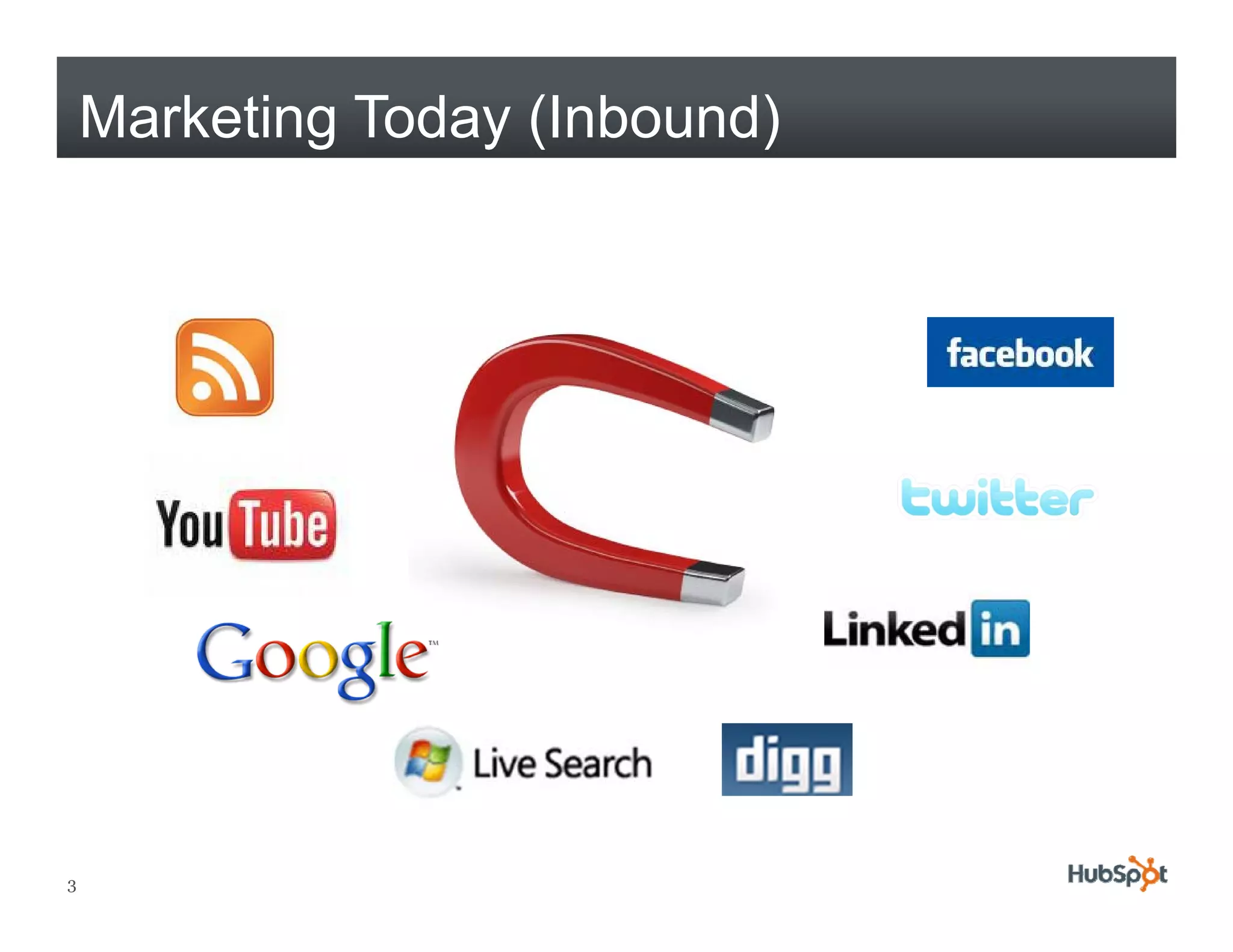 Marketing Today (Inbound)




3
 
