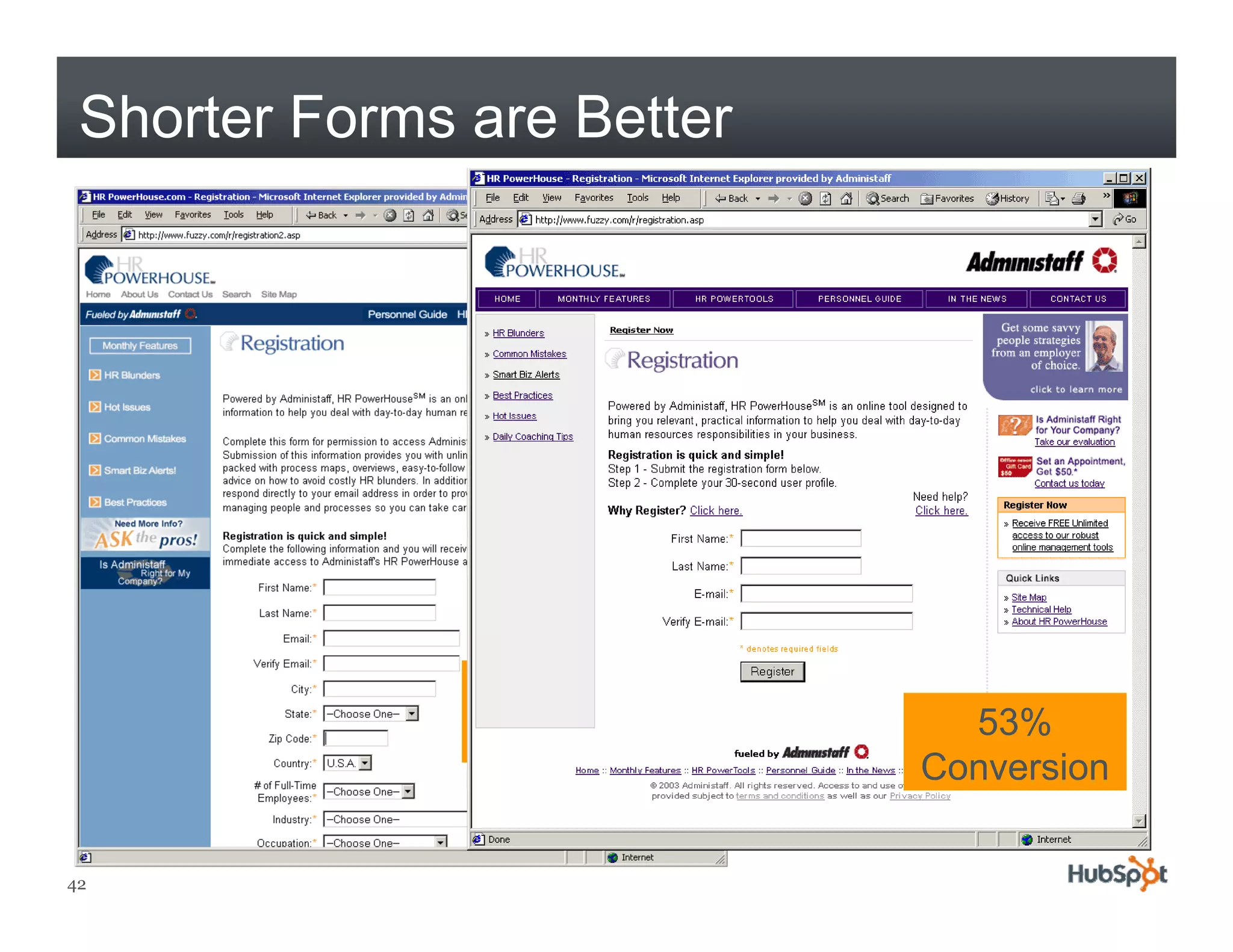 Shorter Forms are Better




                 32%
               Conversion     53%
                            Conversion

42
 