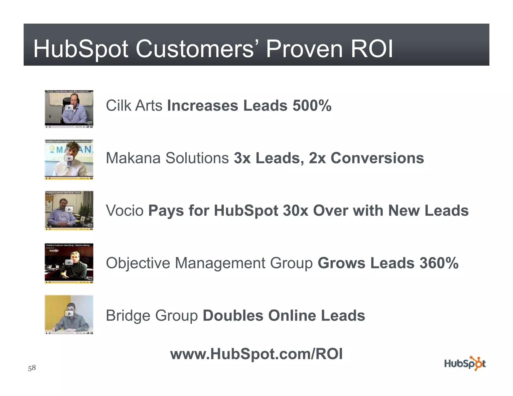 HubSpot Customers’ Proven ROI

      Cilk Arts Increases Leads 500%


      Makana Solutions 3x Leads, 2x Conversions


      Vocio Pays for HubSpot 30x Over with New Leads


      Objective Management Group Grows Leads 360%


      Bridge Group Doubles Online Leads
          g      p

              www.HubSpot.com/ROI
58
 